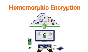 Meaning, pronunciation, synonyms, antonyms, origin, difficulty, usage index and more. What Is Homomorphic Encryption Hashed Out By The Ssl Store