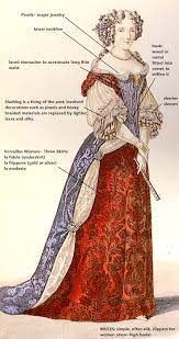 Log In Baroque Fashion Historical Fashion 17th Century Fashion