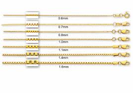 Pricerock Jewelry Reviews Gold Chain Gold Charm Gold