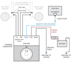 The two 4 ohm speakers create a new 2 ohm load. Amplifier Wiring Diagrams How To Add An Amplifier To Your Car Audio System Subwoofer Wiring Car Audio Systems Car Amplifier