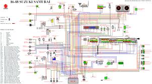 Click to see our best video content. Diagram Suzuki Jimny 2017 Wiring Diagram Full Version Hd Quality Wiring Diagram Emrdiagram Amicideidisabilionlus It