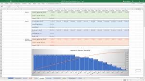 Project Tracking Templates Including Raid Log Risk Action