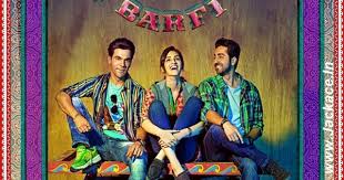 Bareilly Ki Barfi Box Office Budget Cast Hit Or Flop Posters Predictions Release Story Wiki The three wise men gave mixed ratings to bareilly ki barfi. bareilly ki barfi box office budget