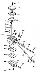 Kits Zama Carb Kits