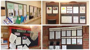 Shop from bulletin boards, like the the farmhouse wood and metal wall chalkboard or the linon chalkboard with frame, while discovering new home products and designs. Effective Communication Archives Myactivityboard Com