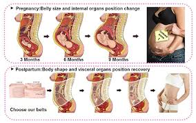 Chongerfei Postpartum Support Recovery Belly Wrap Waist Pelvis Belt Body Shaper Postnatal Shapewear