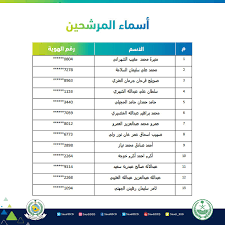 تؤدي وزارة الدفاع انطلاقاً من دورها في إعداد السياسة العامة للدفاع عن الوطن، مهمةً استراتيجية ومحورية في منظومة الأمن الوطني في دولة الإمارات. Ø§Ù„Ù‡Ø¬Ø±Ø© Ø±Ù…Ø´ Ø¯Ø±Ø§Ù…Ø§ØªÙŠÙƒÙŠ ÙˆØ²Ø§Ø±Ø© Ø§Ù„Ø¯ÙØ§Ø¹ Ø§Ù„ÙˆØ¸Ø§Ø¦Ù Ø§Ù„Ù†Ø³Ø§Ø¦ÙŠØ© Alterazioni Org