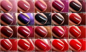 Essie Color Guide 1 100 Nailderella