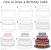 Decoration Step By Step Cake