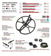 Homealexa gold metal detector, waterproof portable hand held metal detector led. 32 Metal Detecting Ideas Metal Detecting Metal Metal Detector