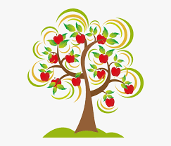 Apple tree made with plasticine on white paper. Transparent Apple Tree Clipart Transparent Cartoons Clipart Apple Tree Drawing Hd Png Download Transparent Png Image Pngitem
