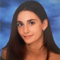 1200+ "Difiore" profiles