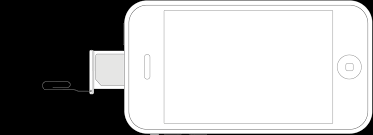Grab hold of the sim tray and pull straight out. Remove Or Switch The Sim Card In Your Iphone Or Ipad