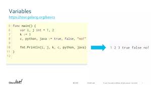 Image result for xcode-orgmethods.jpg