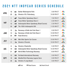 The 2021 ntt indycar series schedule is here. Ntt Indycar Series Features Nine Races On Broadcast Network Nbc In 2021