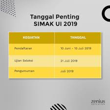 Maybe you would like to learn more about one of these? Pembahasan Simak Ui 2019 Cara Golden