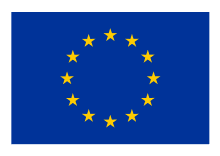 Auf dieser seite finden sie kostenlose kalender 2020 zum ausdrucken. Malvorlage Europaflagge Coloring And Malvorlagan