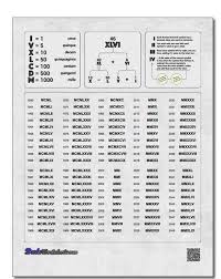 Roman Numerals Chart Years Roman Numerals Chart Years Roman Numerals Chart Roman Numerals Roman Numeral Tattoos
