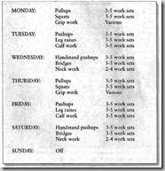 Solitary Confinement Convict Conditioning Convict