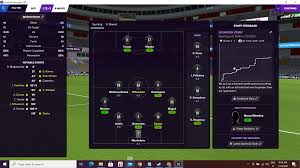 Fm21 wonderkids sorted by potential ability. Finally Won Cl With Sporting Was Worried When Tiago Tomas Failed 2 Tap Ins But In The End We Came Out On Top Footballmanagergames