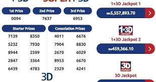 Lotto Sabah Cheaper Than Retail Price Buy Clothing Accessories And Lifestyle Products For Women Men