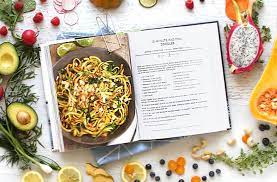 Across the globe, fans delig. How To Create A Recipe Book Online Flipbuilder Blog