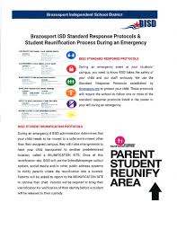 BISD Standard Response Protocols