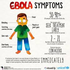The ebola virus spreading globally. Anti Ebola Tech Antiebolatech Twitter