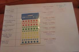 today the star chart i did that