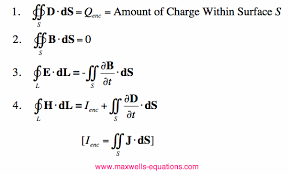 Maxwell's equations are a set of partial differential equations that, together with the lorentz force law, form the foundation of classical electrodynamics, classical optics, and electric circuits. Alternate Forms Of Maxwell S Equations