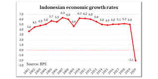 Info gaji karyawan pt carefastindo di situs jobplanet terbaru tahun 2017 yang bersumber dari karyawan/mantan karyawannya. Indeed Indonesia 2020