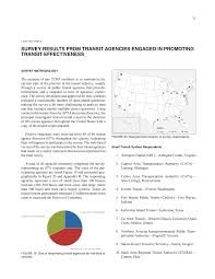 Chapter Three Survey Results From Transit Agencies Engaged