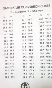 temperature conversion chart cooking temperature conversion