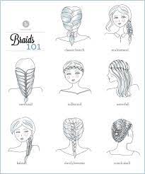 These Braid Tutorials Will Have You All Set For School With Images Long Hair Styles Hair Makeup Hair Beauty