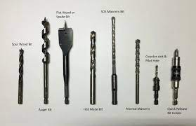 Anatomy Of Drill Bits Types Of Drillbit Industrial Drill Bit Wood Drill Bits Jet Woodworking Tools Woodworking Tools Router