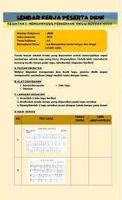 Download ringkasan kelas 4 tema 6 apk 1.0 for android. Lkpd Tema 6 Subtema 1 Pembelajaran 2 Exercise