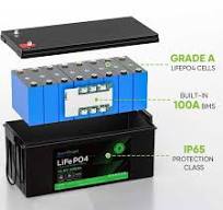 Bateria de fosfato de ferro e lítio LiFePO4 12V 200Ah 2560Wh ...