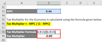 This is known as the multiplier effect… an initial change in aggregate demand can have a much greater final impact on the level of equilibrium national income. Tax Multiplier Formula Calculator Examples With Excel Template