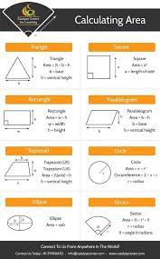 Pin On Mathematics