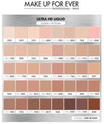 Makeup Forever Foundation Stick Color Chart Saubhaya Makeup