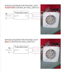 Diagram Wiring Diagram For A Bathroom Extractor Fan Full Version Hd Quality Extractor Fan Fishbonediagramtemplatedoc Poetesses Fr