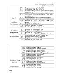 Yang sesuai bagi mengantikan kaedah lama dalam pengajaran dan juga penaksiran. Pentaksiran Prasekolah