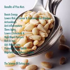 Pin On Fitness Clean Eating Motivation