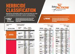 2017 Chart For Selection Of Herbicides Based On Site Of