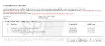 Cara Memohon Jawatan Dalam Suruhanjaya Perkhidmatan Pelajaran Spp Melalui Myspp Sii Nurul Menulis Untuk Berkongsi