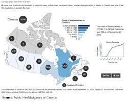Of the new cases, 329 were linked to variants of concern. Excess Mortality