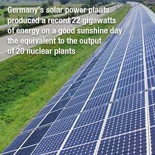 Creation Assistance Solar Solar Power Plant Solar Power