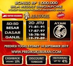 Prediksi Angka Jitu Togel Sidney Sabtu 14 September 2019 21 September 25 Agustus 27 Agustus