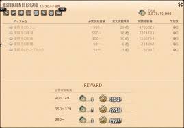 Ff14 調理師のレベル上げに イシュガルド復興の納品物まとめ