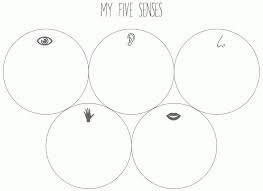 I can even use my mouth for breathing! 5 Senses Coloring Pages For Kids Coloring Home